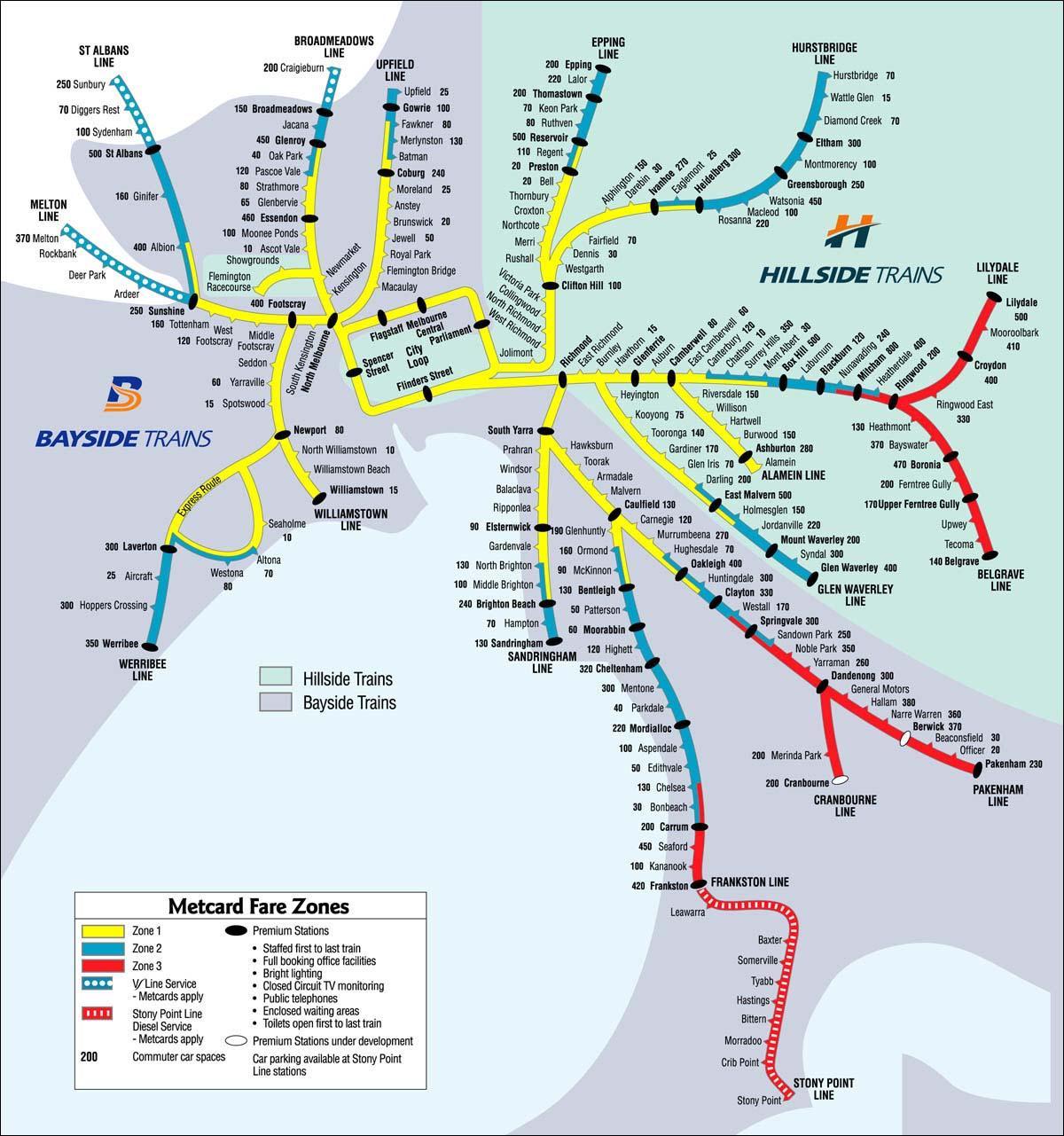 Μελβούρνη σιδηροδρομικό σταθμό χάρτης