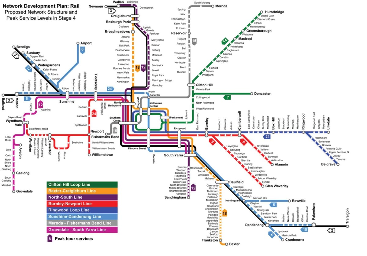 χάρτης του μετρό Melbourne