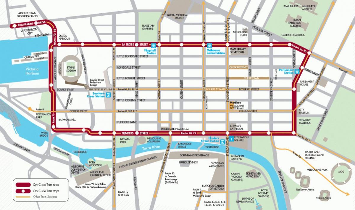 Melbourne city βρόχο τρένο χάρτης