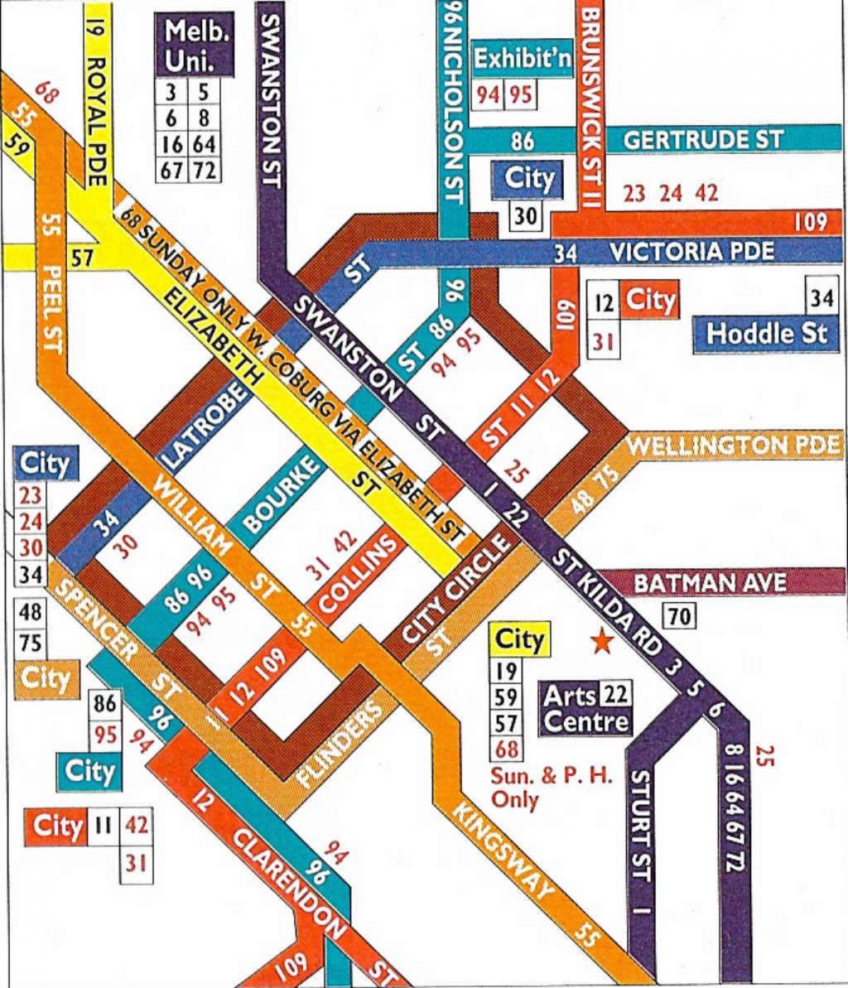 Melbourne cbd τραμ χάρτης