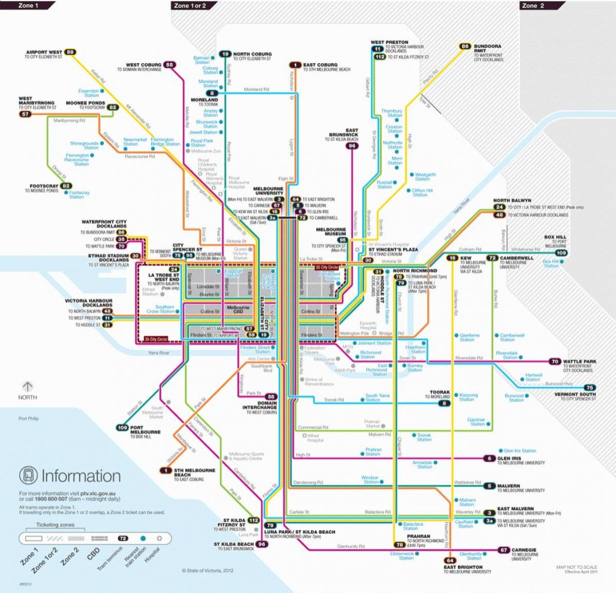 Μελβούρνη διαδρομή του τραμ χάρτης