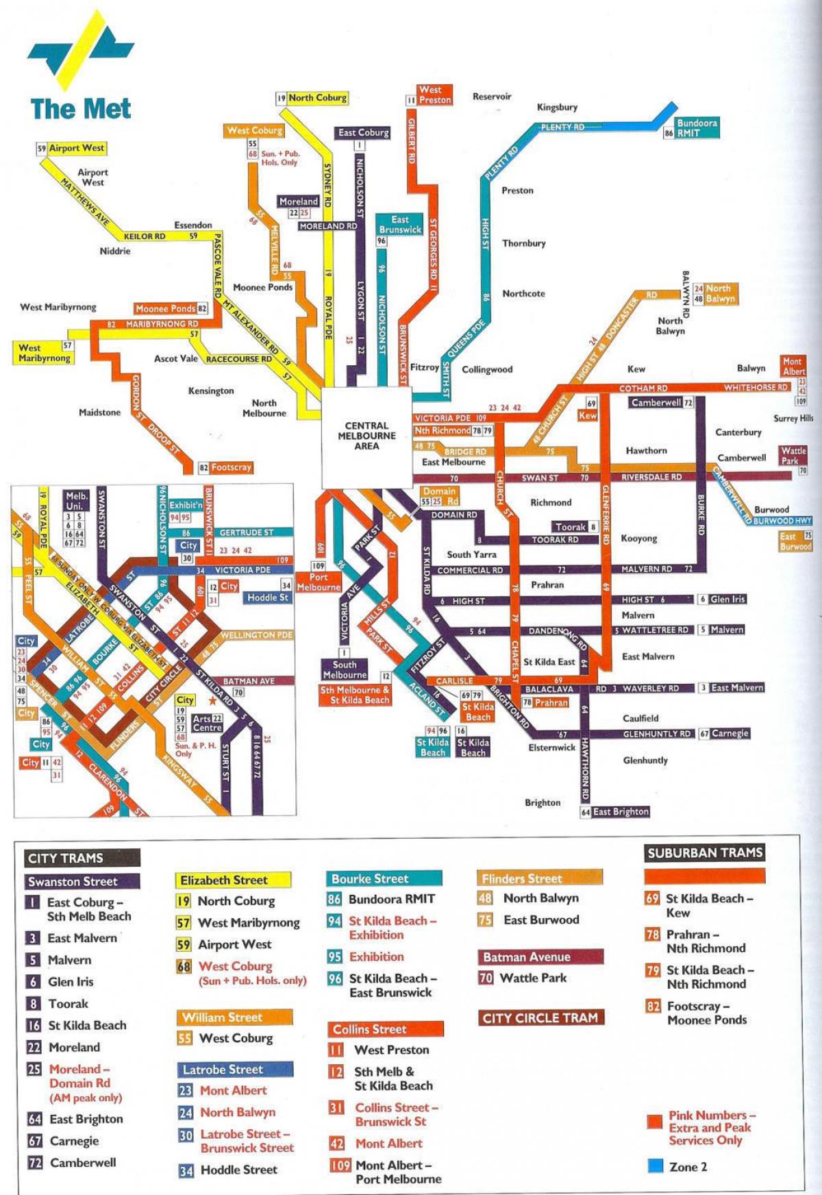 Μελβούρνη δημόσιες μεταφορές χάρτης