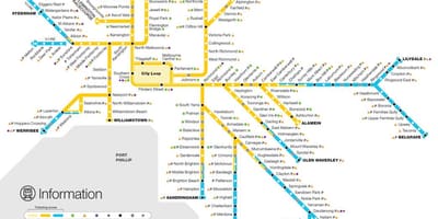 Μετρό Μελβούρνη εμφάνιση χάρτη